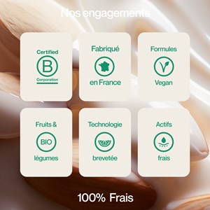 Routine corps nourrissante