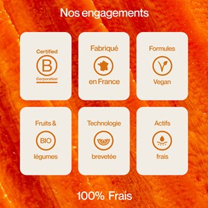 Routine corps sublimante