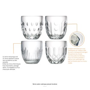 Coffret de 4 verres à eau, troquet