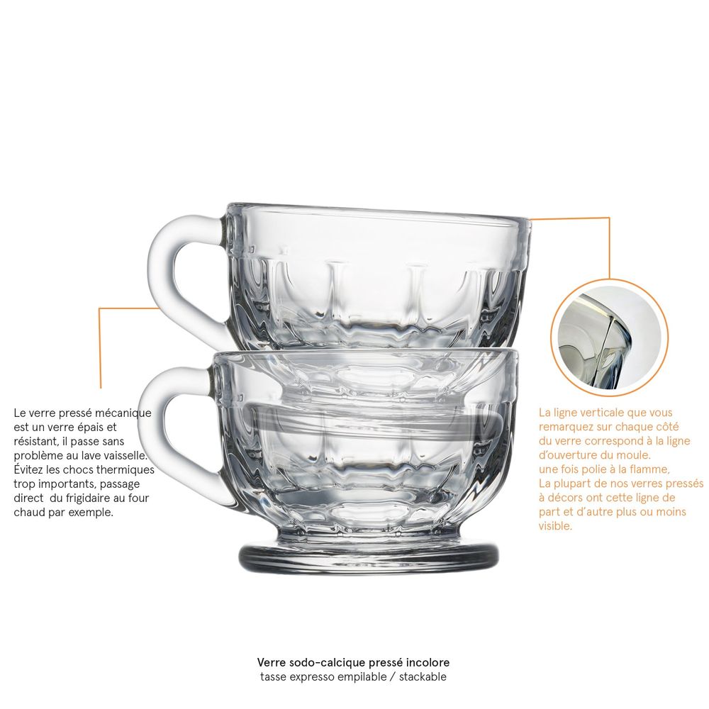 Idée cadeau : Tasses à café personnalisées avec photos