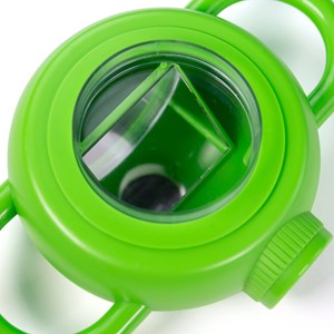 Loupe multi-vues