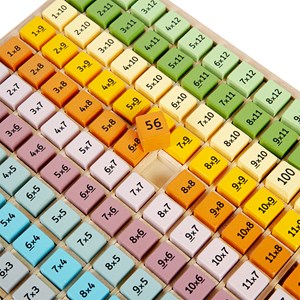 Plateau des tables de multiplication
