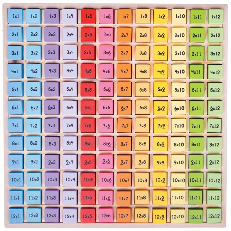 Bigjigs Toys - Plateau de table de multiplication