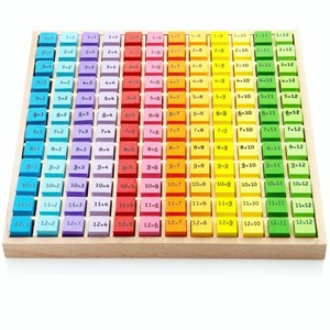 Plateau de table de multiplication