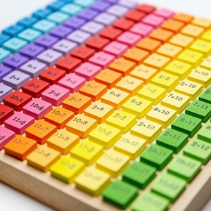 Plateau de table de multiplication