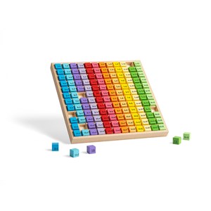 Plateau de table de multiplication