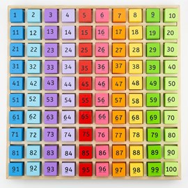 Plateau à numéros en bois