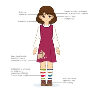 Lottie dolls poupée rosie boo