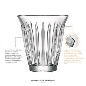 Lot de 6 mugs, zinc
