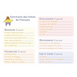 Chevalet fondamentaux ce2-cm1-cm2