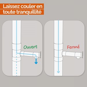 Récupérateur d'eau de pluie gouttière