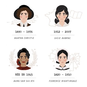 Affiche femmes célèbres