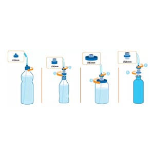 Kit filtre à eau convertube mini sawyer