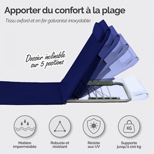 Tapis de plage - bleu marine