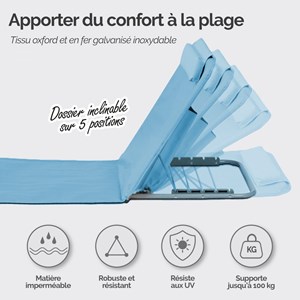 Tapis de plage - bleu