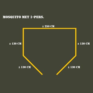 Moustiquaire fosco industries