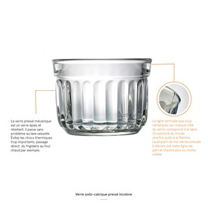 Lot de 6 mises en bouche, delice