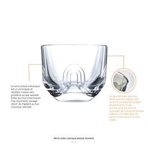 Lot de 6 mises en bouche, folies