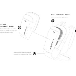 Sac à dos advenate symphony 18+2+6 le