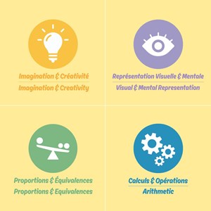 Cartes logiques pour jeu piks