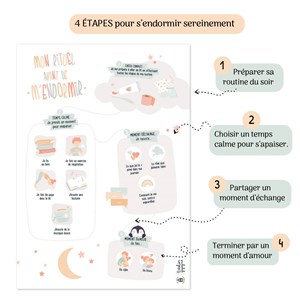 Affiche rituel du coucher – 4 étapes pour aider son enfant à bien s’endormir