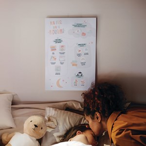 Affiche rituel du coucher – 4 étapes pour aider son enfant à bien s’endormir