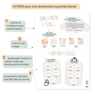 Affiche en route pour l’école – aider son enfant à s’épanouir à l’école