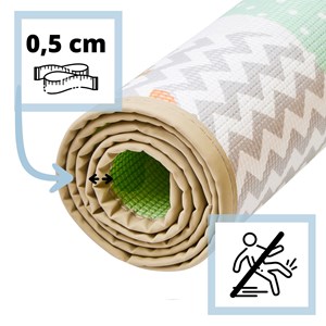 Tapis d'éveil bébé 120*180 antidérapant