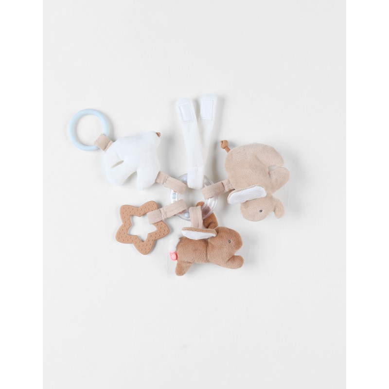 Trousseau d'activités