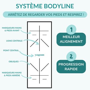 Tapis de yoga antidérapant star lune bl