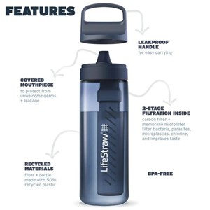 Gourde filtre à eau lifestraw go series 1l bleu turquoise