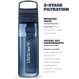Gourde filtre à eau lifestraw go series 1l noire