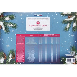 Calendrier de l'avent 24 confitures