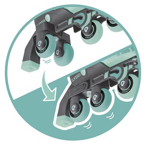 Rollers évolutifs 2-en-1 taille s-m du 3