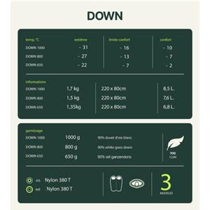 Sac de couchage duvets down 1000 noir