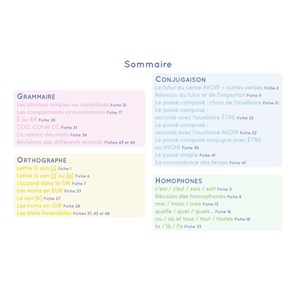 Chevalet  champion de dictée