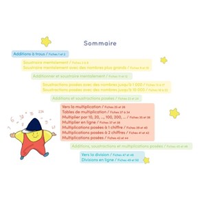 Chevalet  savoir jongler en calcul