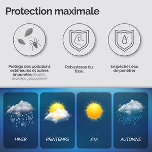 Housse de protection brasero