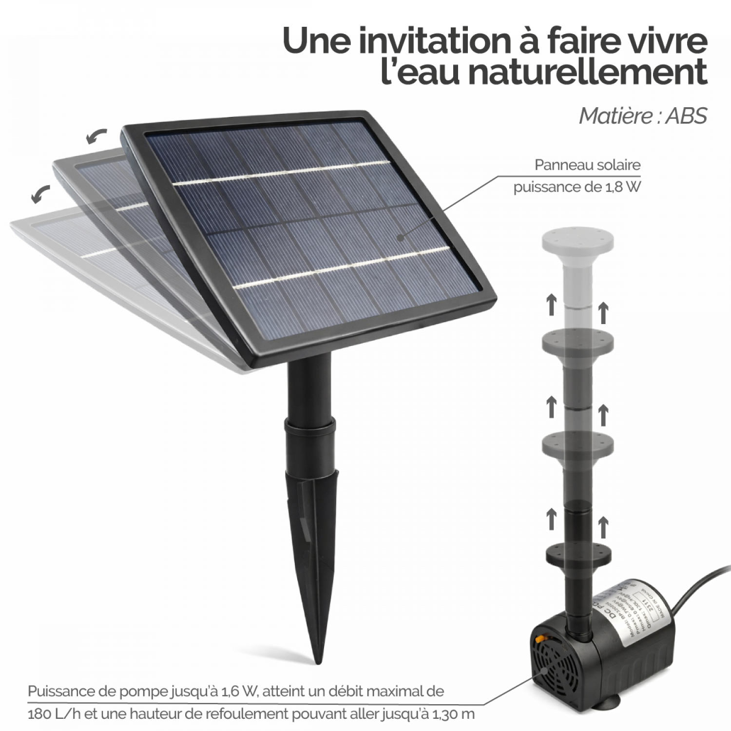 Pompe Fontaine Solaire 3W 120L/H - Panneau 5V Pour Étang, Jardin, Bassin Extérieur