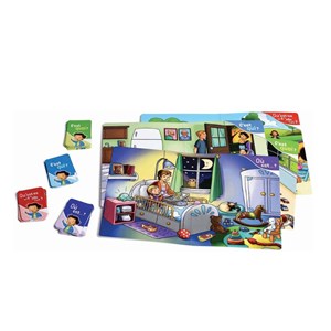 Qui cherche quoi où ?