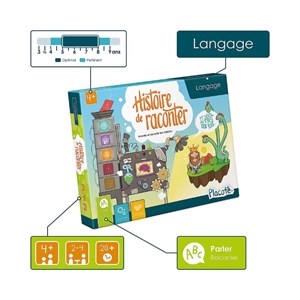 Histoire de raconter