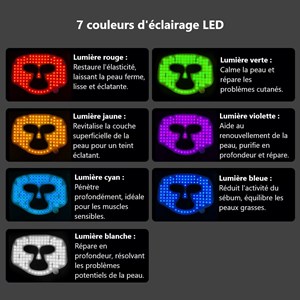 Masque led visage luminotherapie