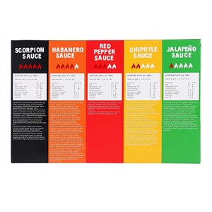 Coffret tabasco brand gift