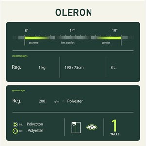 Sac de couchage loisir gris et rouge