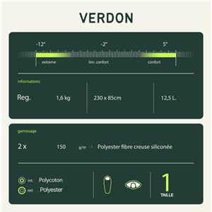 Sac de couchage loisir gris et rouge