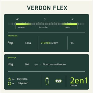 Sac de couchage loisir flex gris et vert