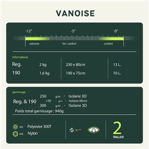 Sac de couchage 190 gris et rouge