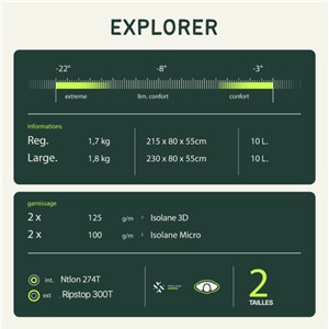 Sac de couchage large noir et bleu