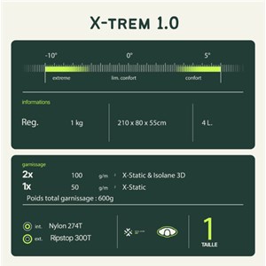 Sac de couchage expédition noir