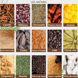 Kit diy rhum arrangé maison